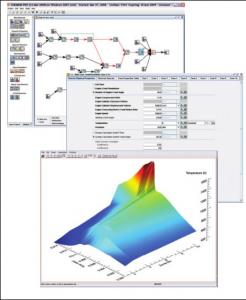 ANSYS CHEMKIN-PRO求解复杂反应机理的化学动力学模拟设计